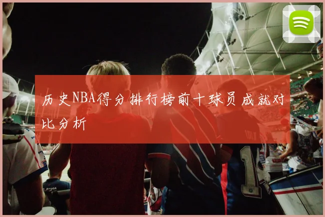 历史NBA得分排行榜前十球员成就对比分析