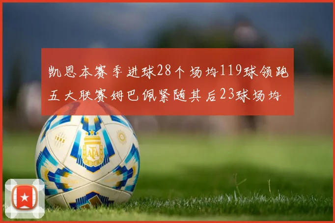凯恩本赛季进球28个场均119球领跑五大联赛姆巴佩紧随其后23球场均115球