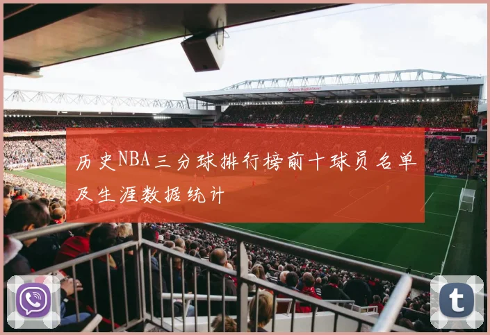 历史NBA三分球排行榜前十球员名单及生涯数据统计
